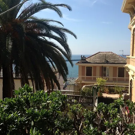 L'oasi Genua