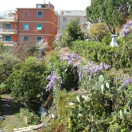 L'oasi Frühstückspension